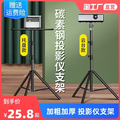 当前网购流行产品